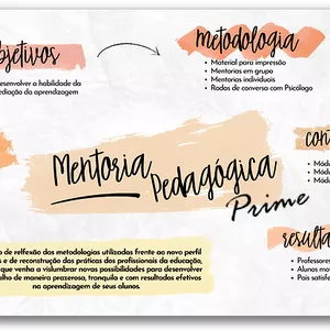 Imagem de MENTORIA PEDAGÓGICA PRIME criado por Luciene Bastos na hotmart