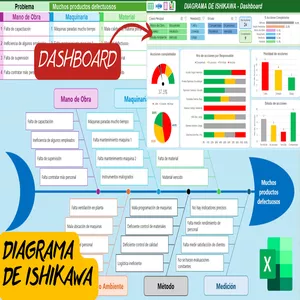 Imagen de portada para Curso online DIAGRAMA DE ISHIKAWA EN EXCEL – CAUSA Y EFECTO