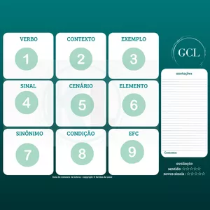 Imagem de capa para o Curso online GUIA DE SINAIS EM CONTEXO NA LIBRAS