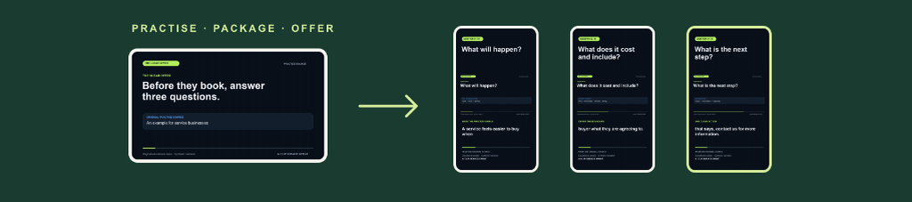 AI Clip Service Sprint