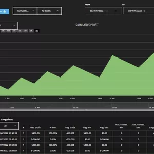 Imagen de portada para Curso online Axelia Risk