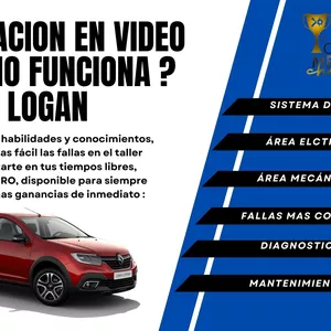 Imagen de portada para Curso online ¿Como funciona? LOGAN