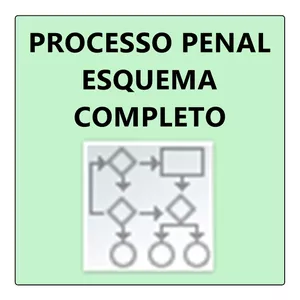 Imagem de capa para o Ebook LINHA DO TEMPO DO PROCESSO PENAL TODOS OS ATOS PROCESSUAIS CPP E DIREITO MATERIAL
