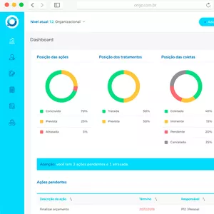 Imagem de capa para o Curso online Onyz - O ERP para Construtoras e Empreiteiras
