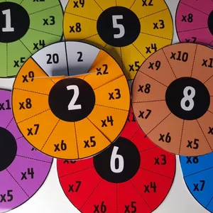 Imagem de capa para o Ebook 🍕𝗣𝗜𝗭𝗭𝗔 - TABUADAS DAS 4 OPERAÇÕES MATEMÁTICAS 