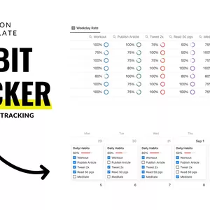 Imagem de capa para o Curso online HABIT TRACKER