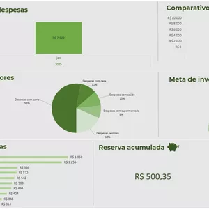 Imagem de capa para o Ebook Planilha e Dashboard de Finanças Pessoais