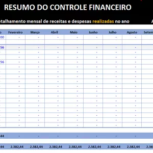 Imagem de capa para o Curso online Planilha Meu Controle Financeiro