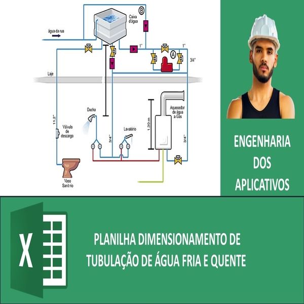 Imagem do curso PLANILHA DIMENSIONAMENTO TUBULAÇÃO DE ÁGUA FRIA E QUENTE