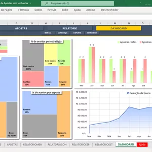 Imagem de capa para o Curso online Planilha Gestão Banca de Apostas Excelente.