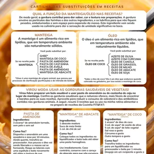 Imagem de capa para o Ebook Resumão Manteiga e óleos + Resumão Ovos e substitutos digital