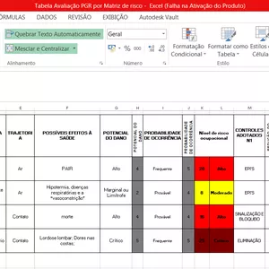 Imagem de capa para o Curso online Planilha Matriz de Avaliação de Risco PGR Inventário de Risco + Plano de Ação