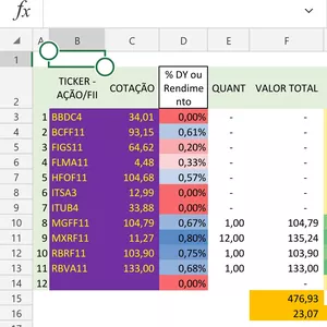 Imagem de capa para o Curso online Calculo de distribuição de compra de fundos imobiliários FII