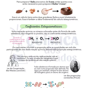Imagem de capa para o Ebook Resumo sobre Estequiometria