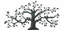 Behavioral Therapy Services Learning Academy