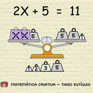 Imagem de capa para o Curso online Equação e Balança de Dois Pratos