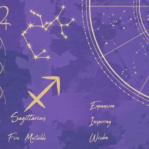 Imagem de capa para o Serviço online Astrologia Ativa: Desvende o poder do seu Mapa Astral