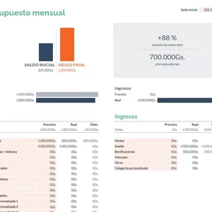 Imagen de portada para Ebook PLANILLA DE GASTOS, DEUDAS,AHORROS