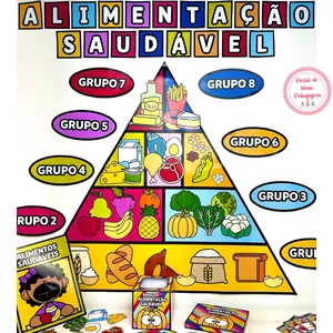 Imagem de capa para o Ebook Kit Alimentação Saudável e Pirâmide Alimentar 🍓