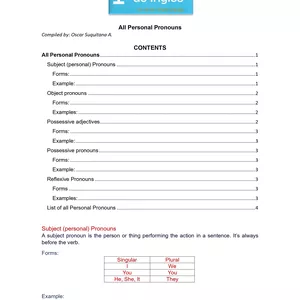 Cover image for Ebook All Personal Pronouns