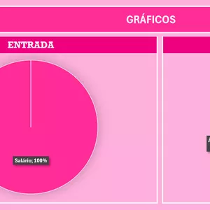 Imagem de capa para o Ebook Planilha Excel para Empoderamento Financeiro Feminino