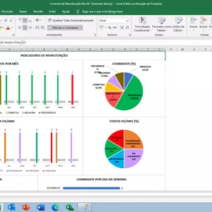 Imagem de capa para o Curso online Planilha de PCM/Analise de Falhas