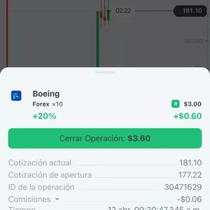Imagen de portada para Curso online Te gustaría generar mas de 1000 dólares al mes tengo una estrategia te la comparto ?