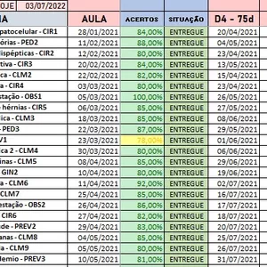 Imagem de capa para o Ebook ORGANIZADOR DE REVISÕES ESPAÇADAS