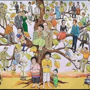 Imagen de portada para Curso online Árbol Genealógico