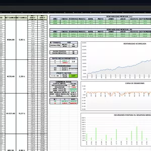 Imagen de portada para Curso online EXCEL COMPLETO AUTOMATIZADO
