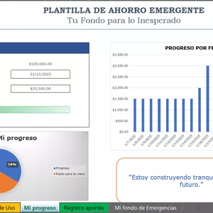 Imagen de portada para Ebook Mi fondo para el futuro, Plantilla de ahorro Emergente!