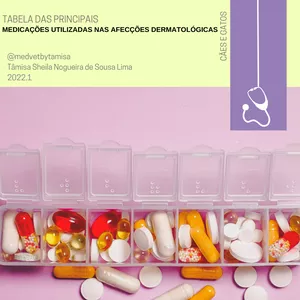 Imagem de capa para o Ebook Tabelas das principais medicações utilizadas nas afecções dermatológicas de cães e gatos