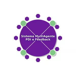 Imagem de capa para o Curso online Sistema MultiAgente do ChatGPT para Construção de PDIs e Feedback