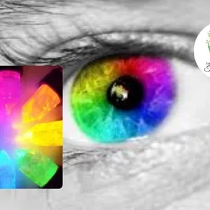 Imagem do curso Introdução a Cromoterapia - Cura pelas Cores
