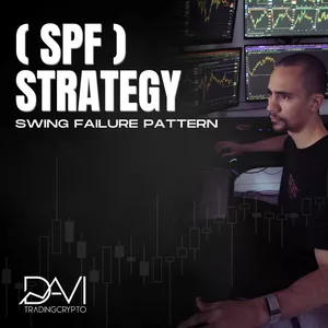 Cover image for Online course SPF Trading Strategy (Swing Failure Pattern)