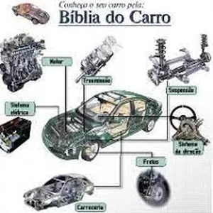 Imagem de capa para o Ebook Manual de Mecânica