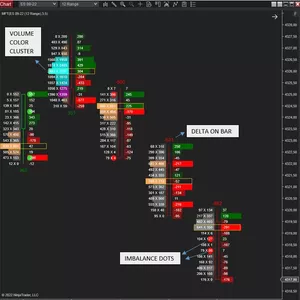 Imagen de portada para Curso online AXELIA MARKET FLOW TOOL