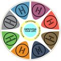 Improving Your Life Academy logo