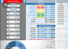 Imagem do curso Planilha de custo (sob medida) para até 10 produtos ou serviços.