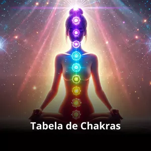 Imagem de capa para o Curso online Tabela de Chakras