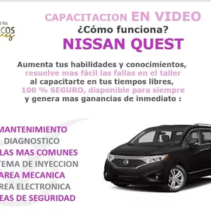 Imagen de portada para Curso online ¿Como funciona? NISSAN QUEST