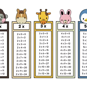 Imagem de capa para o Ebook Tabuada Multiplicação Animais de 1 a 12