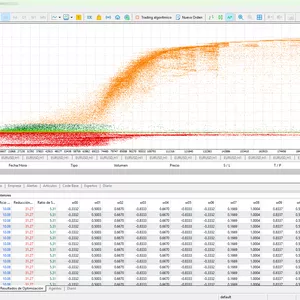 Imagen de portada para Curso online Asesor Experto EX5, Robot Metatrader MT5 Neuronal Profundo codificado en MQL5 SIRSG78