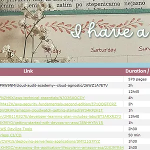 Imagem de capa para o Ebook IT Auditor Study Plan