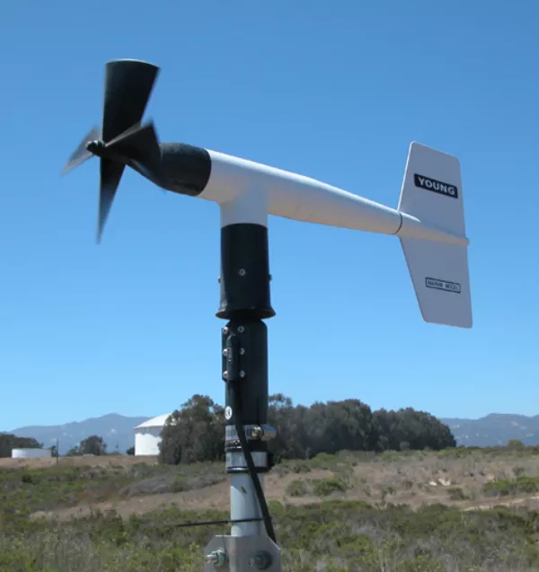 anemômetro