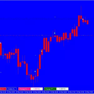 Imagem de capa para o Curso online NASDAQ GHOST Robot V4 Platinum