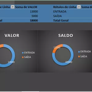 Imagem de capa para o Ebook PLANILHA DASHBOARD DE FLUXO DE CAIXA PROFISSIONAL