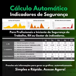 Planilha Planilha Automática de Indicadores de Acidente, Taxa de Gravidade e Frequência