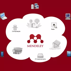 Imagem do curso Mendeley: Referências automáticas 