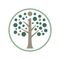 The ASB Knowledge Hub